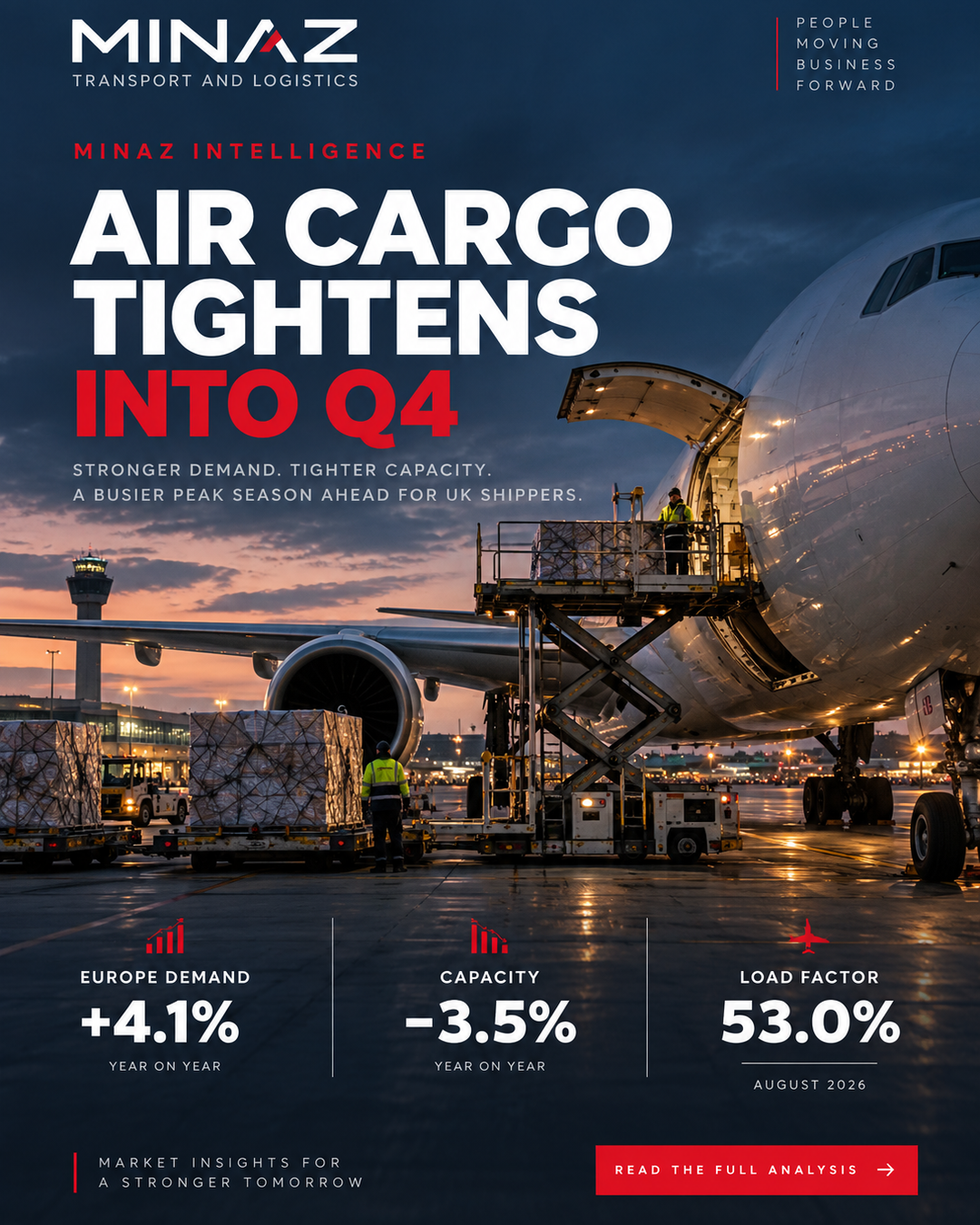 Air Cargo Tightens Into Peak Season as European Demand Rises and Capacity Falls
