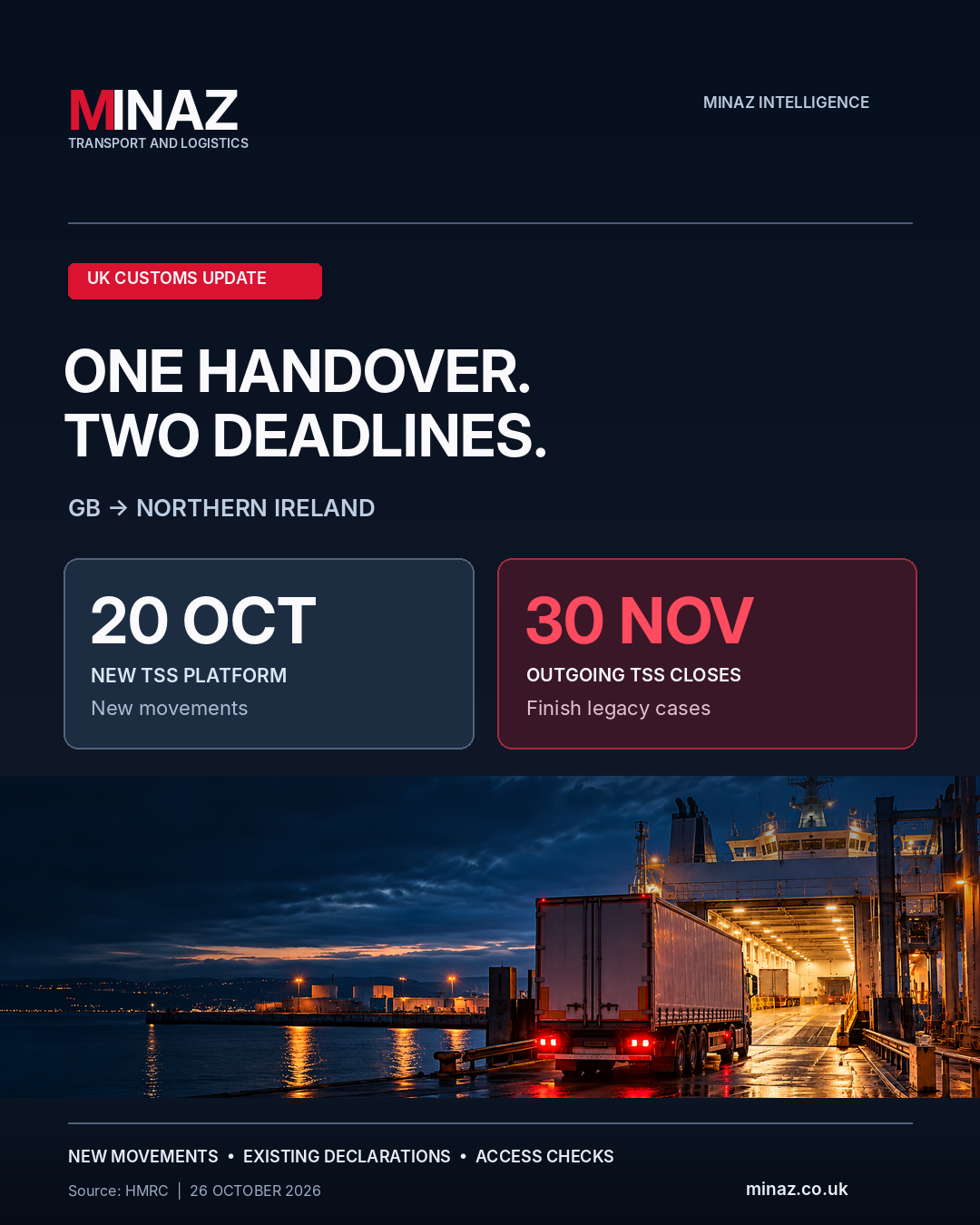 GB–Northern Ireland Freight: New TSS Is Live, Old Portal Closes 30 November