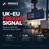 UK–EU Freight Signal: Exports Rebound, but Demand Stays Mixed