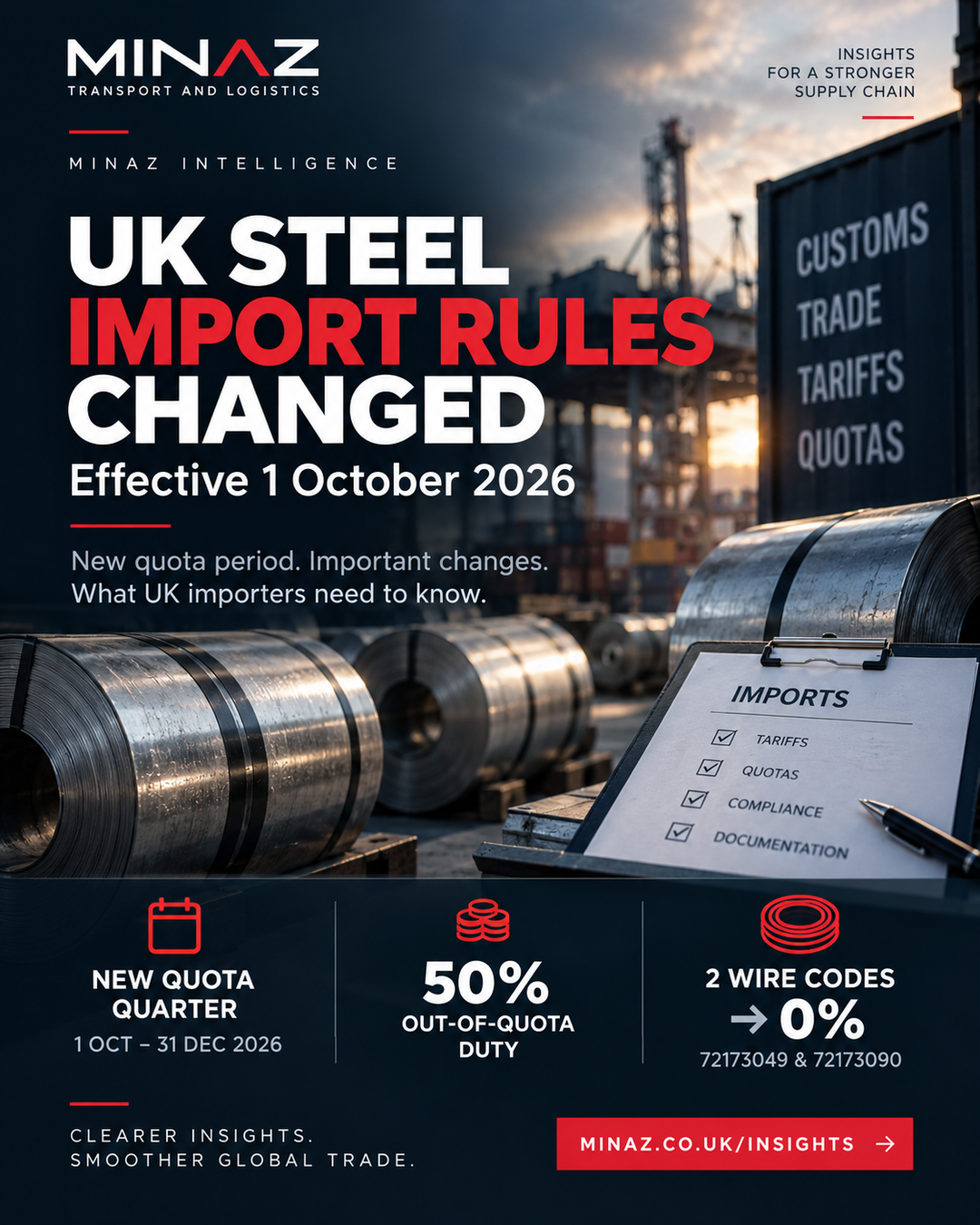 UK Steel Import Quota Enters Its Second Quarter: What Changed on 1 October
